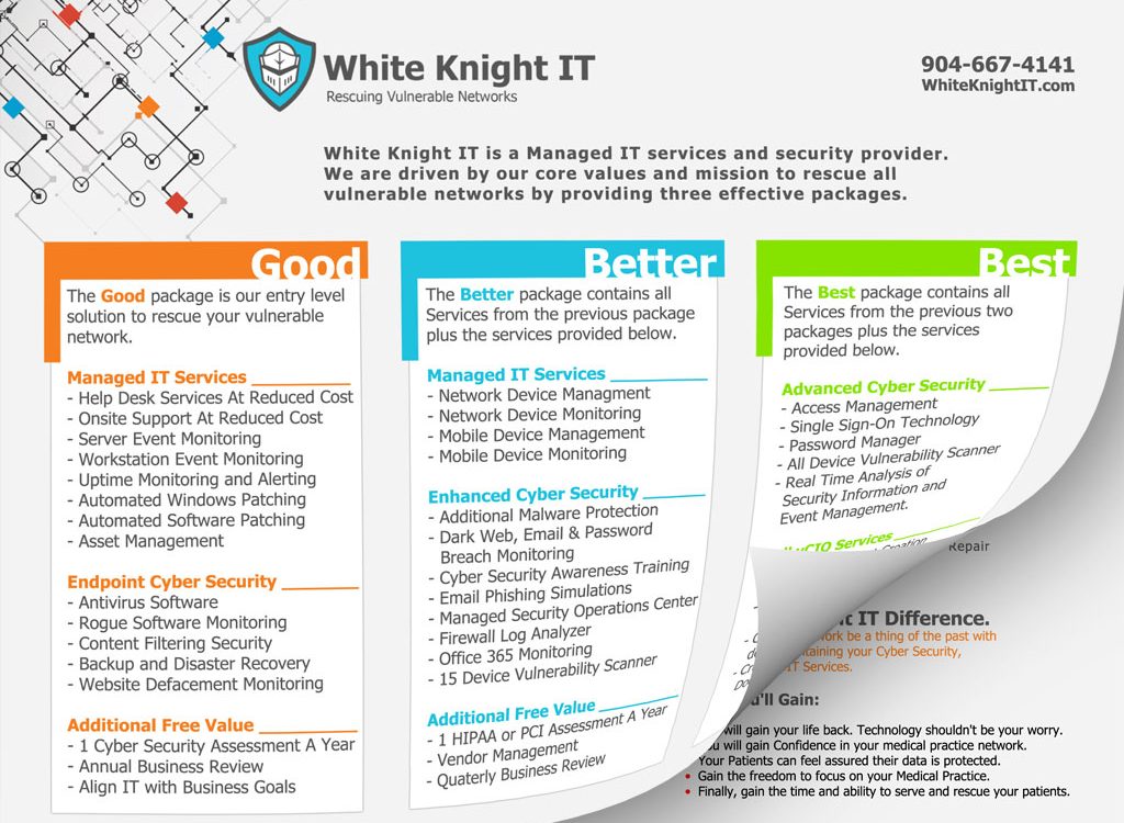 White Knight IT Services Catalog